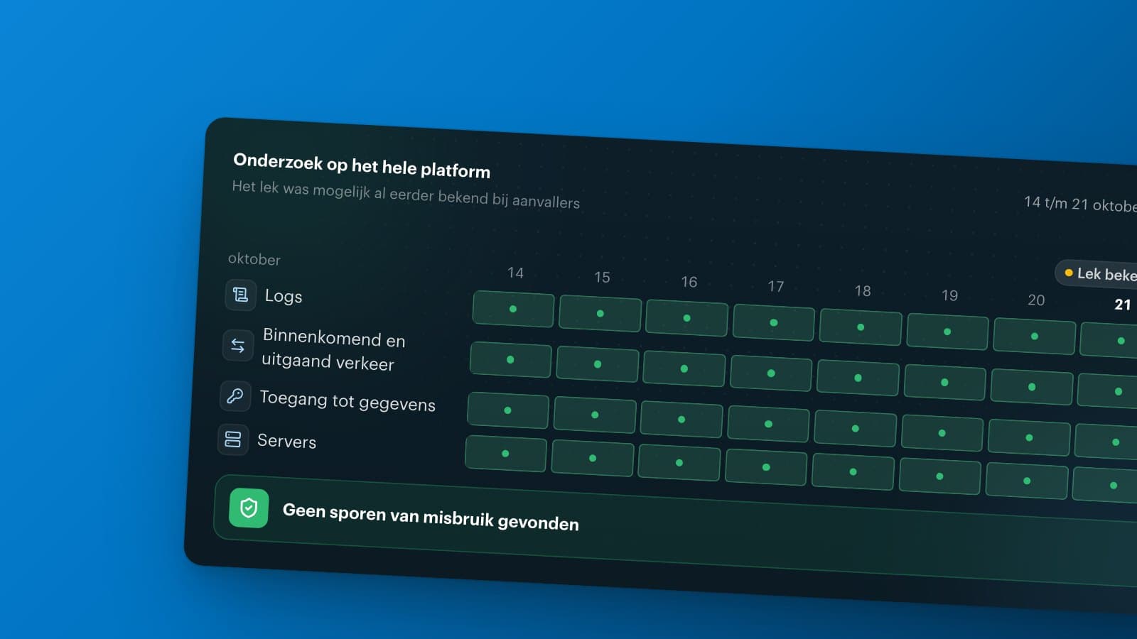 Beveiligingslek in PHP: wat we hebben gedaan